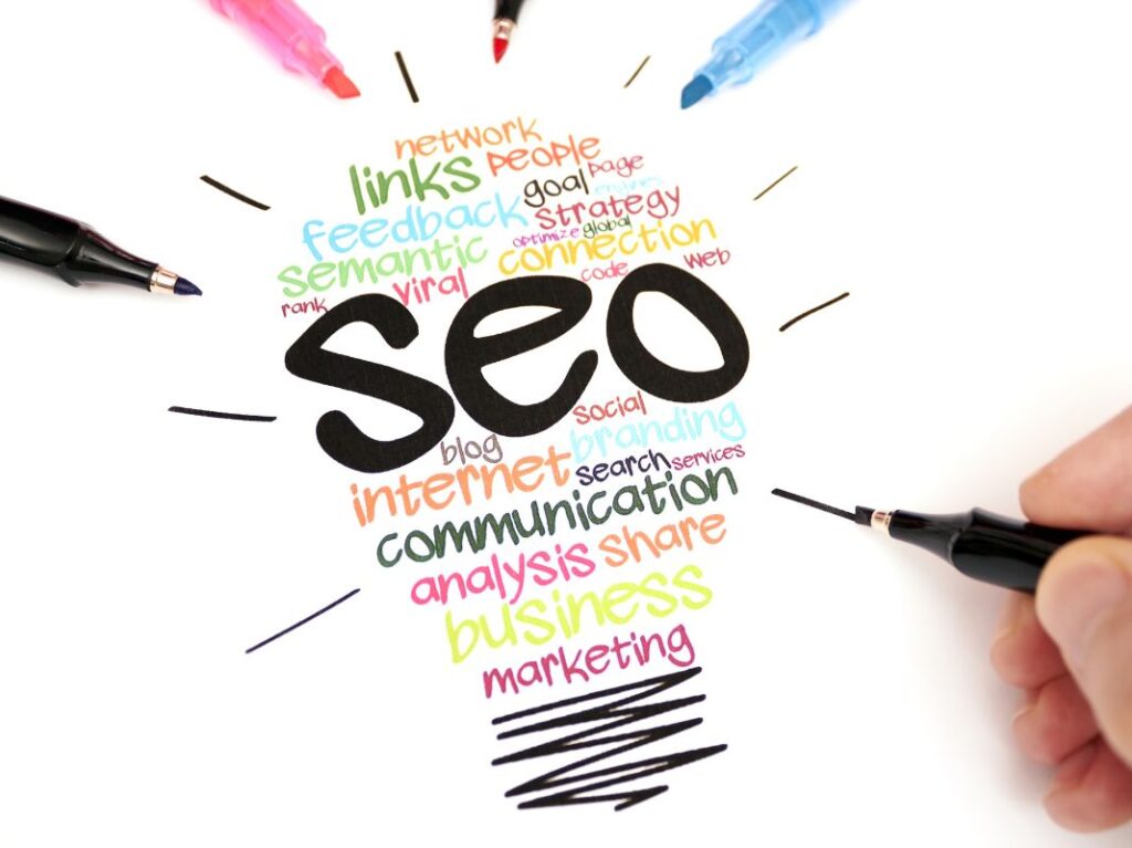 On page SEO Checklist 2022