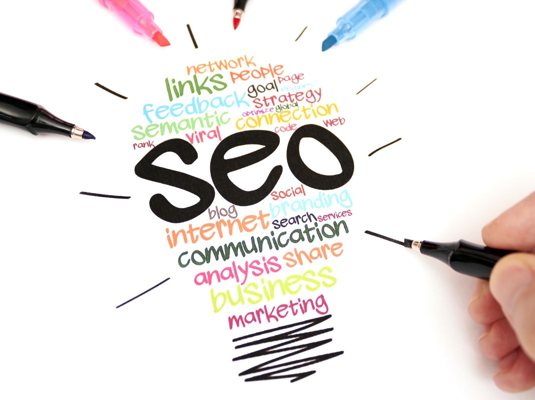 On page SEO Checklist 2022