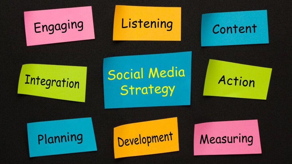 Social Media Marketing Strategy