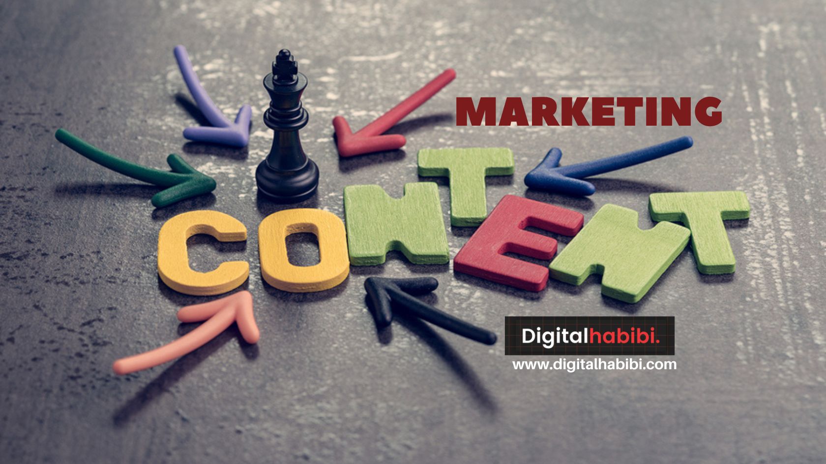 Content marketing