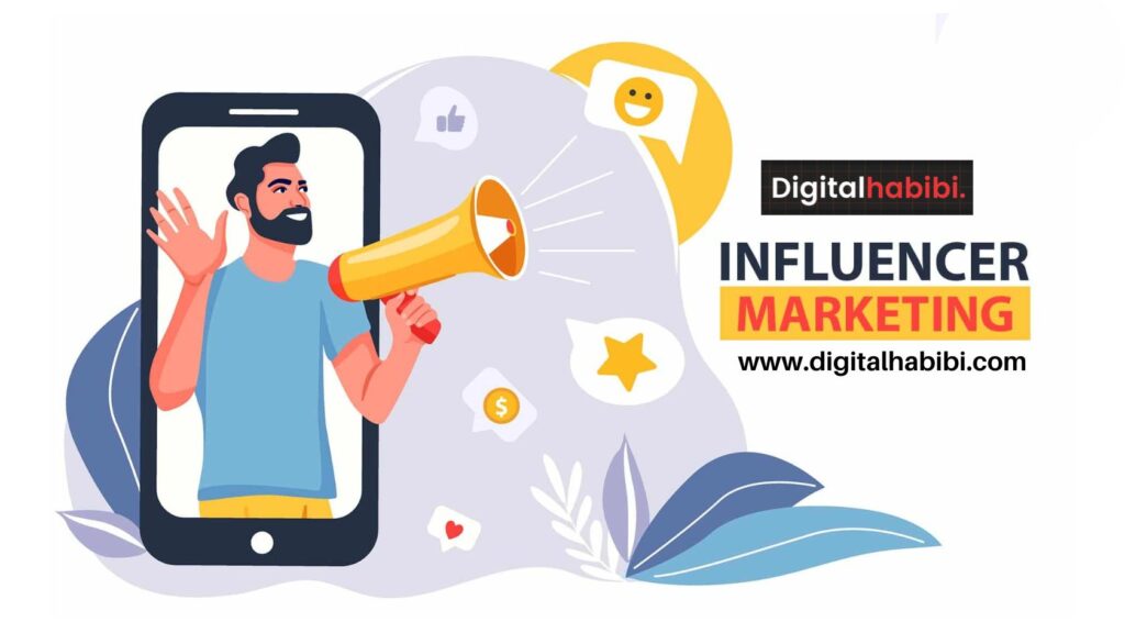 Influencer marketing