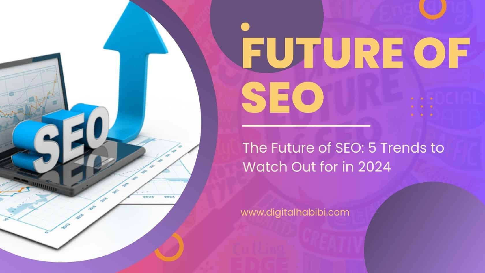 Future of SEO