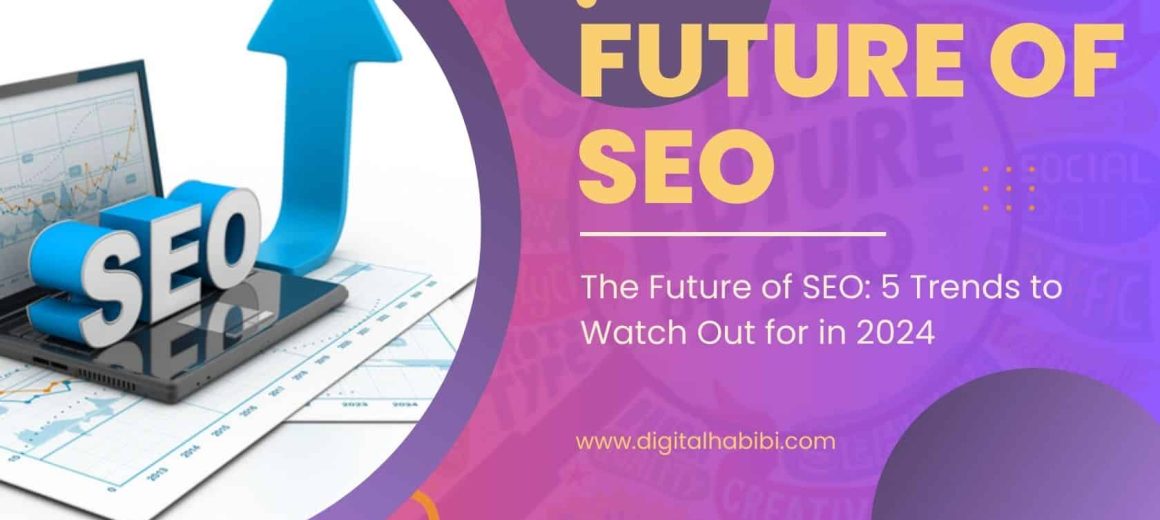 Future of SEO Future of SEO