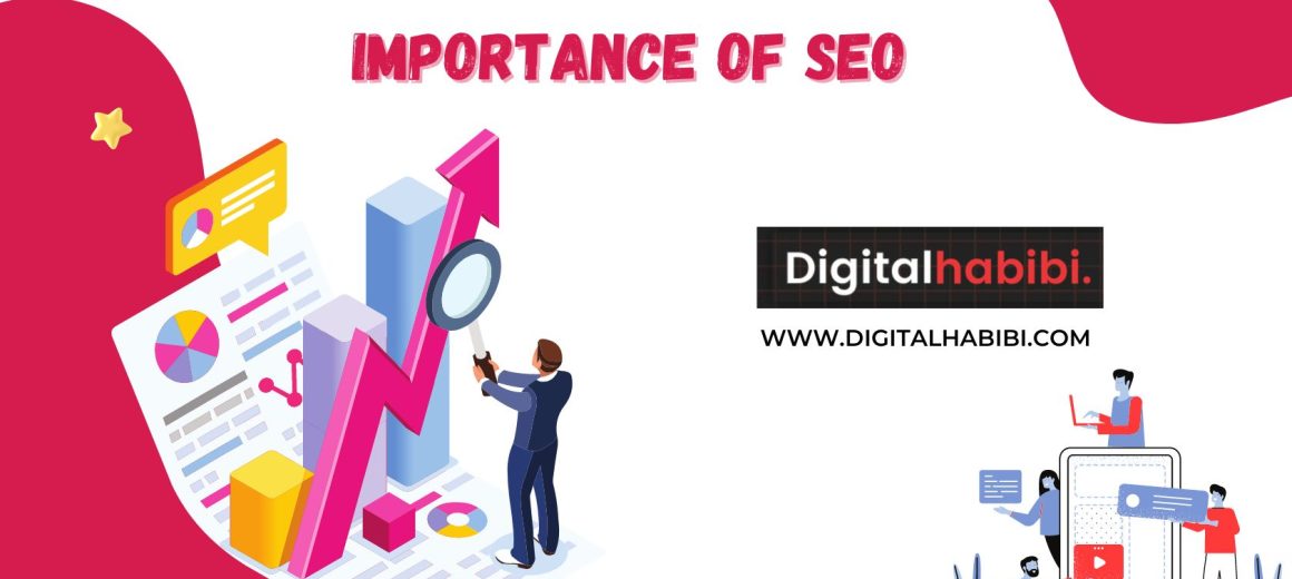 Importance of SEO