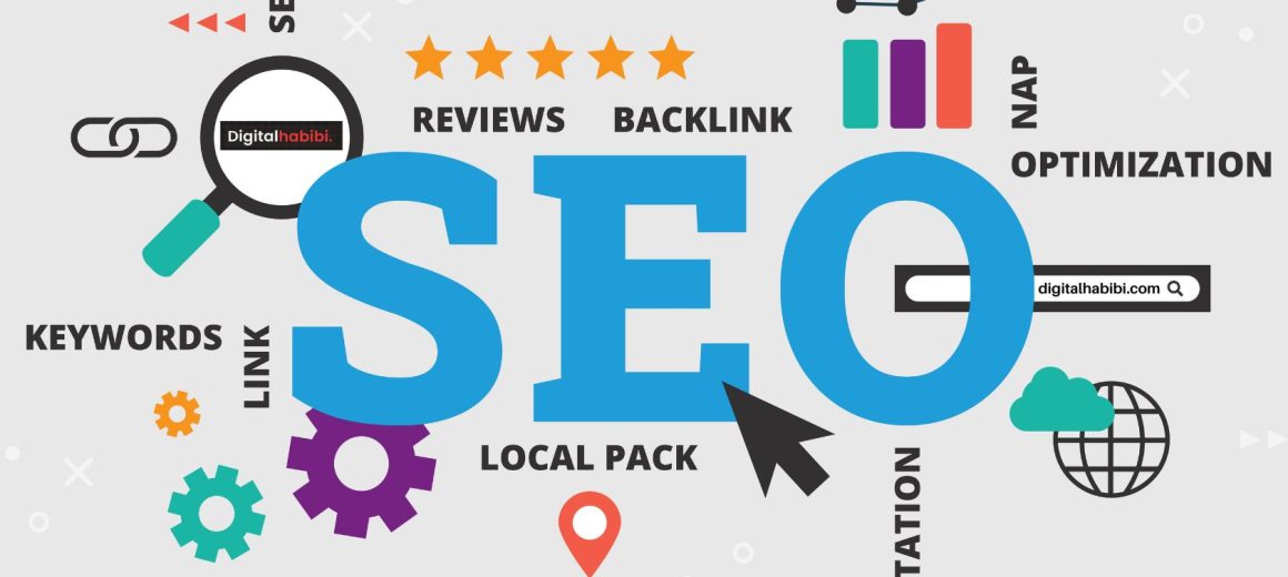 SEO Terms SEO Terms