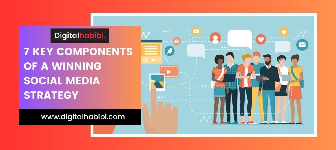 Social Media Strategy